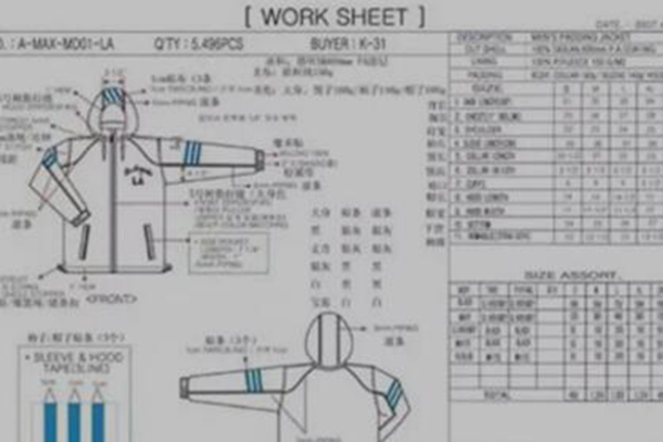 Discussion on garment processing quotation